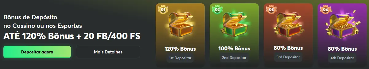 Validade da promoção e BC GAME
